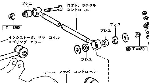 ラテラルロッド